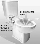 How Universal Extractor Works